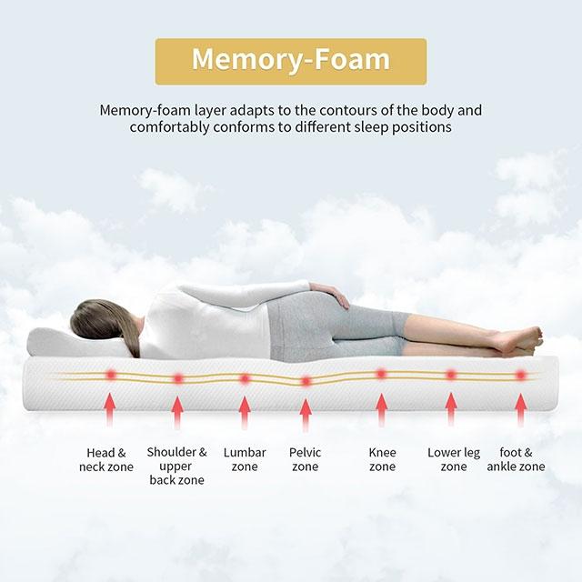 Artemisia 8" Memory Foam Mattress